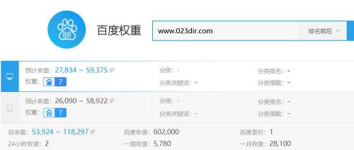爱站023dir.com百度权重查询